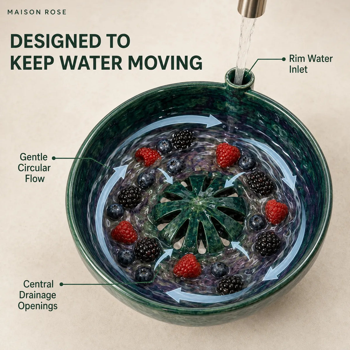 Fruit Rinsing Bowl Glazed Ceramic Built-In Drainage