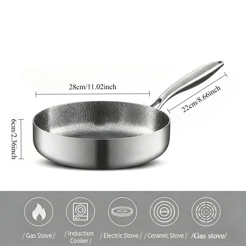 Frying Pan Nonstick Induction & Gas Ergonomic Handle