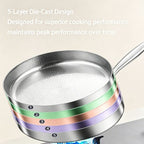 Frying Pan Nonstick Induction & Gas Ergonomic Handle