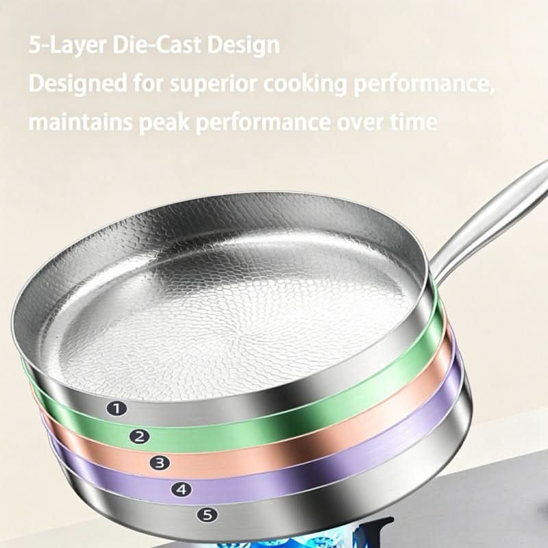 Frying Pan Nonstick Induction & Gas Ergonomic Handle
