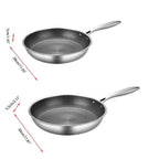 Frying Pan Stainless Steel Non-Stick Induction Compatible