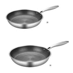 Frying Pan Stainless Steel Non-Stick Induction Compatible