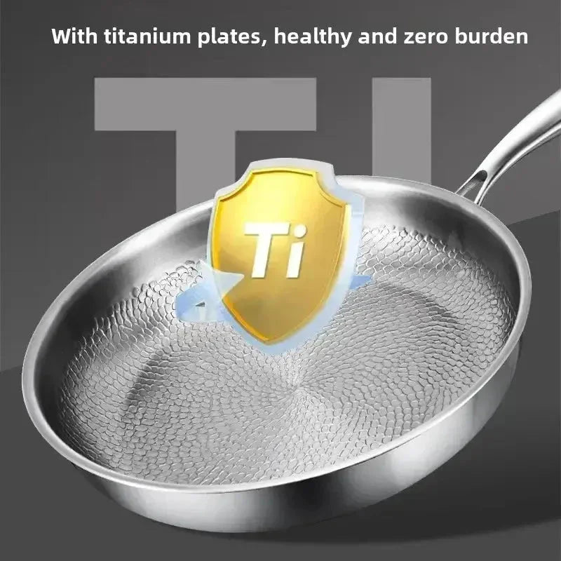 Frying Pan Titanium Non-Stick Induction Compatible