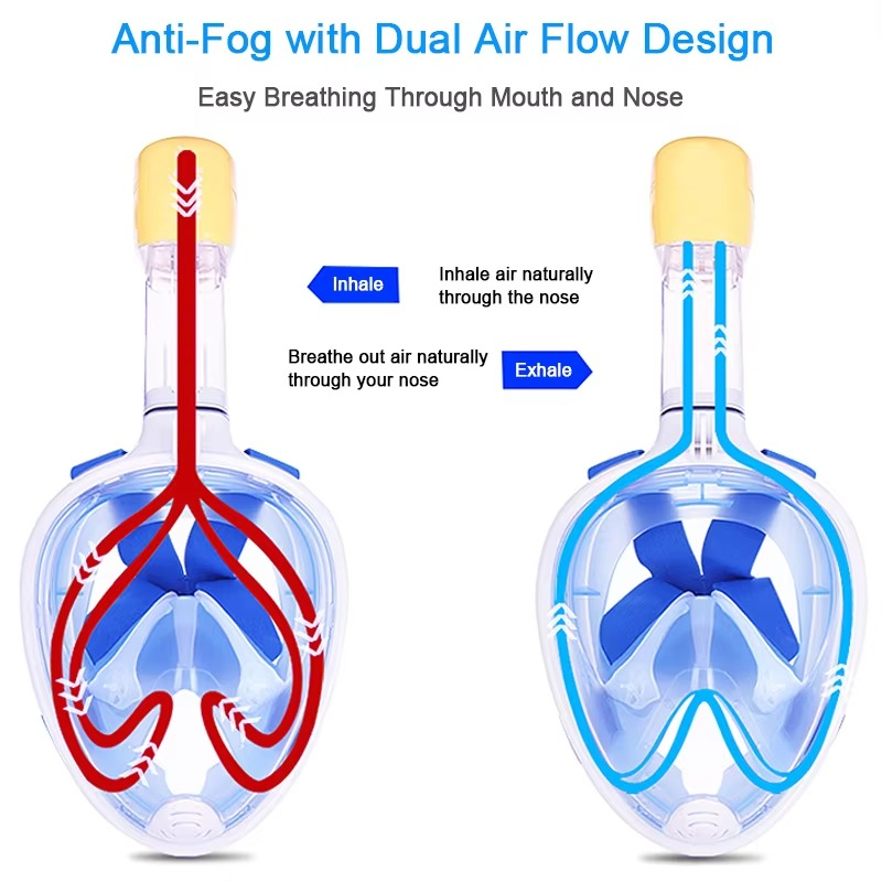 Full Face Snorkel Mask Panoramic 180-Degree Natural Breathing Anti-Fog