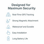 GPS Tracker Magnetic 4G Real-Time 30-Day Battery