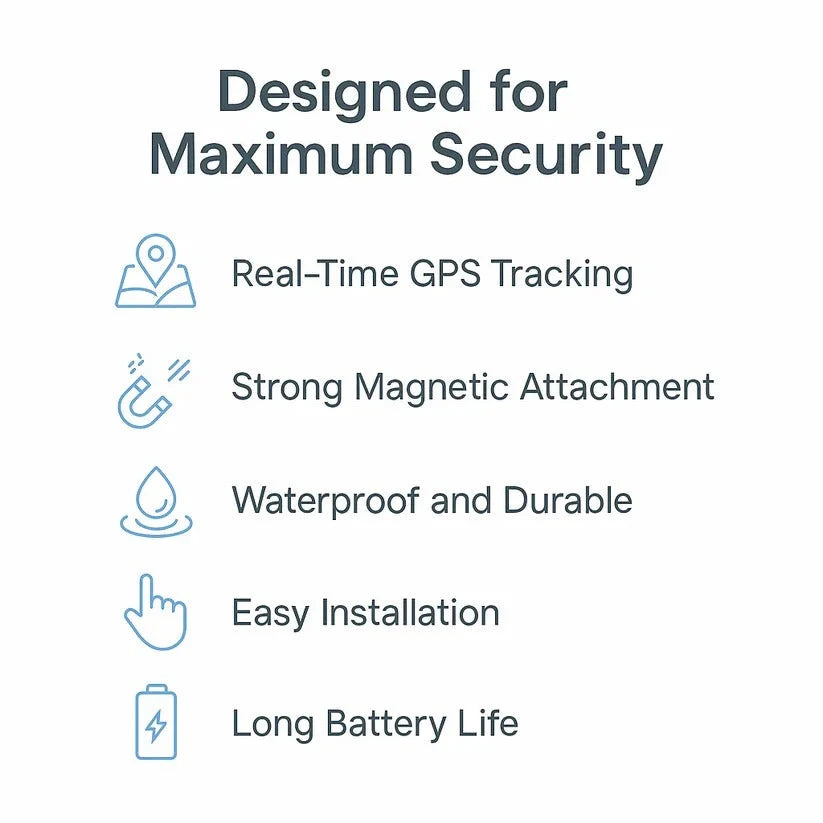 GPS Tracker Magnetic 4G Real-Time 30-Day Battery