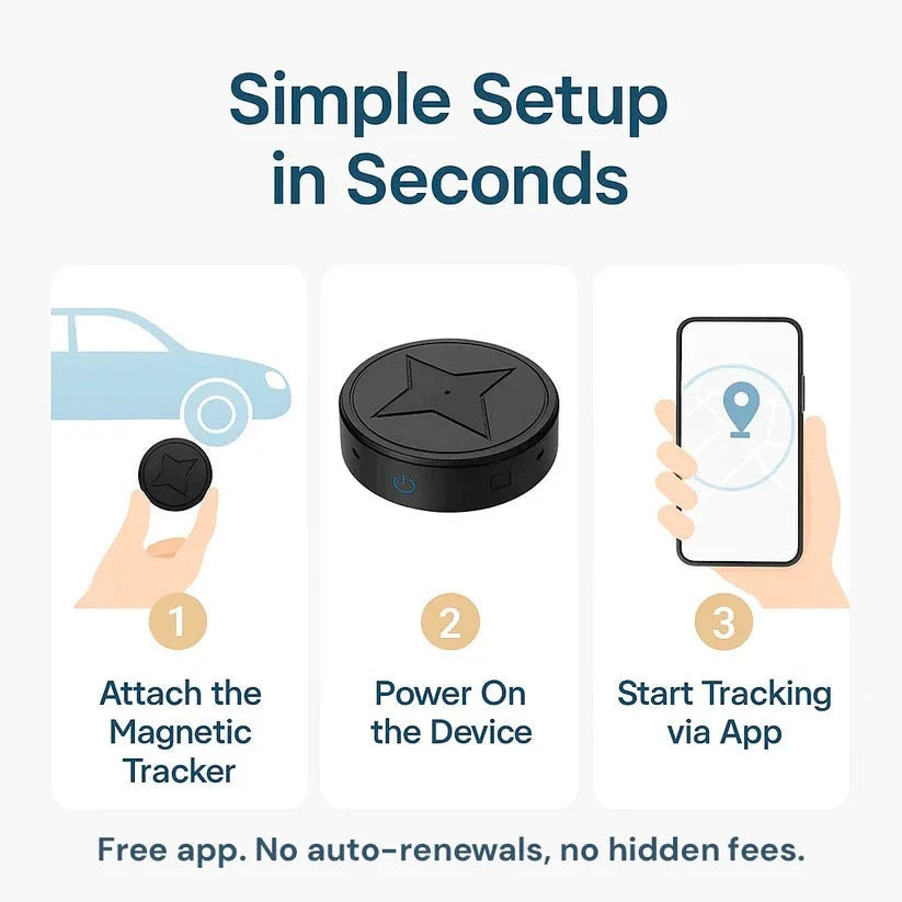 GPS Tracker Magnetic 4G Real-Time 30-Day Battery
