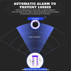 GPS Tracker Real-Time App Magnetic Mount Long Battery Life