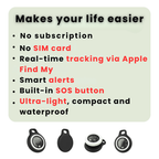 GPS Tracker Real-Time Waterproof 12-Month Battery