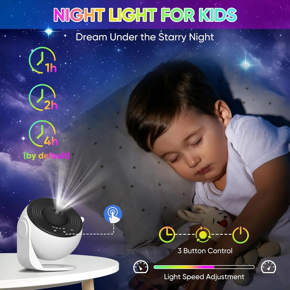 Galaxy Projector 360 Degree Rotating Interchangeable HD Films