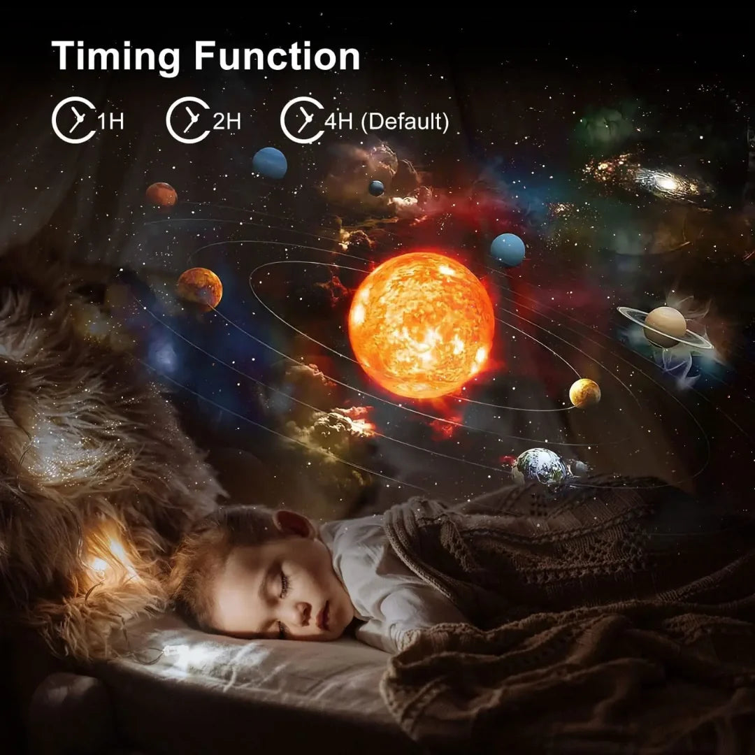 Galaxy Projector 360 Degree Rotating Interchangeable HD Films