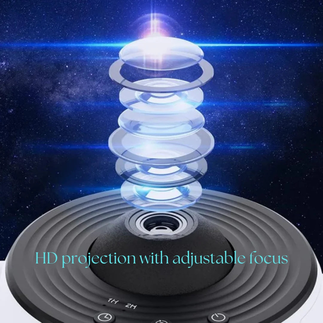 Galaxy Projector 360 Degree Rotating Interchangeable HD Films