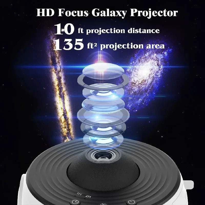 Galaxy Projector Rotating 360 Degree Silent Motor 12 Discs