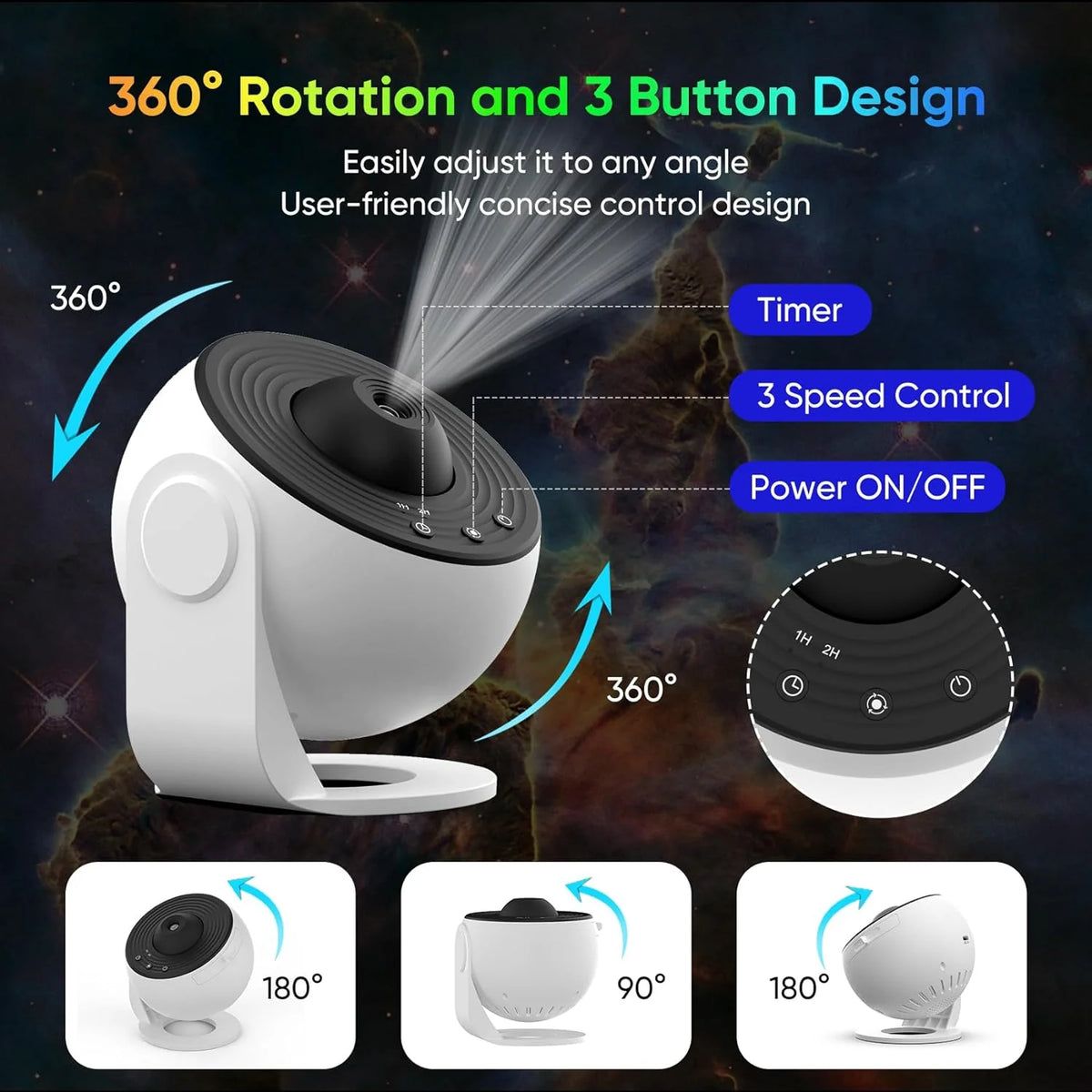 Galaxy Projector Rotating 360 Degree Silent Motor 12 Discs