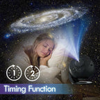 Galaxy Projector Rotating 360 Degree Silent Motor 12 Discs