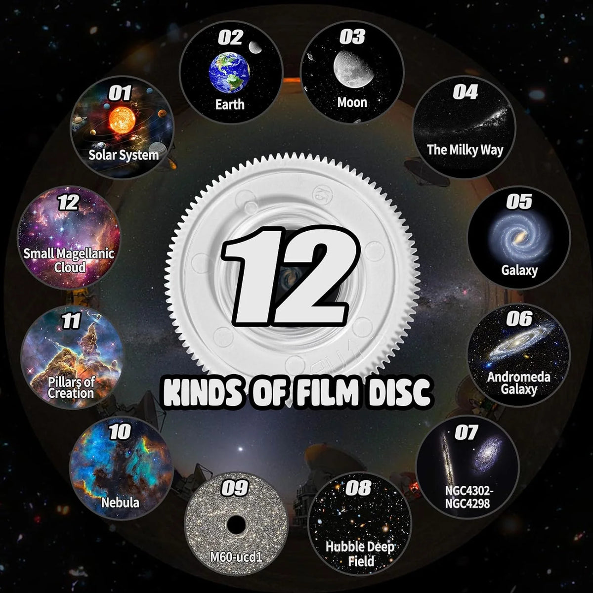 Galaxy Projector Rotating 360 Degree Silent Motor 12 Discs