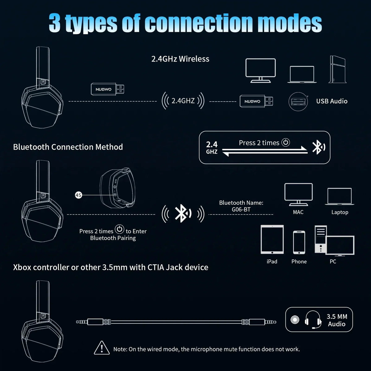 Gaming Headset Wireless Active Noise Reduction Built-In Mic