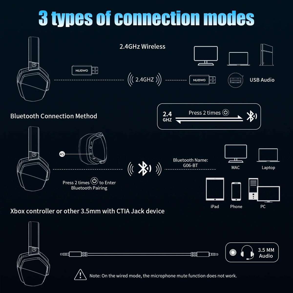 Gaming Headset Wireless Active Noise Reduction & Mic