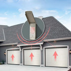 Garage Door Keypad Wireless 3-Channel Rolling Code