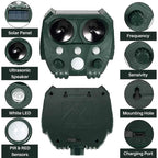 Garden Animal Repellent Motion-Activated Ultrasonic Solar-Powered