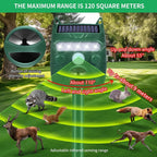 Garden Animal Repeller Ultrasonic Solar-Powered & Motion-Activated