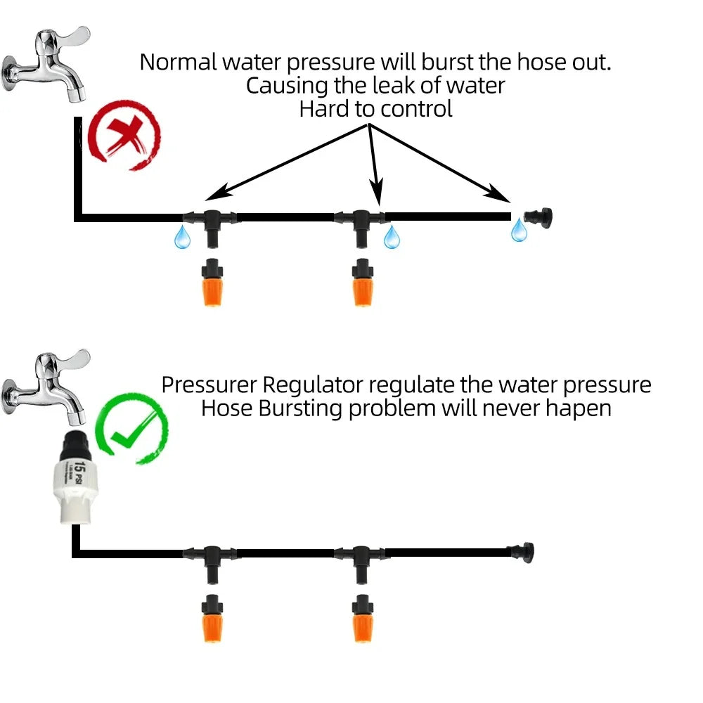 Garden Drip Kit Programmable Timer & Pressure Regulator