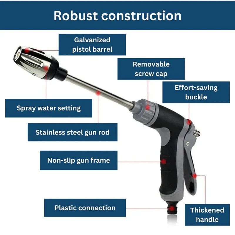 Garden Hose Attachment Dual Rotating Nozzles Adjustable Spray Control
