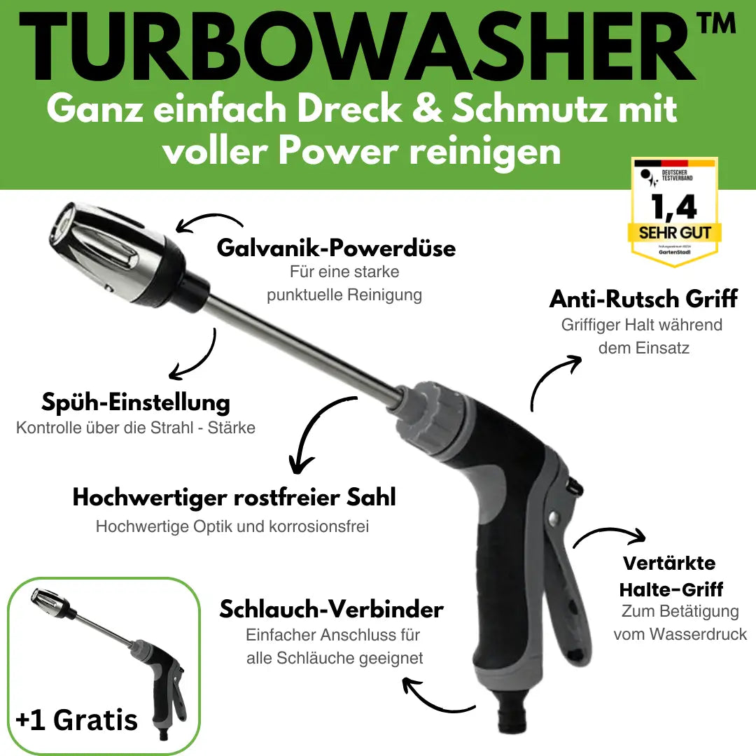 Garden Hose Nozzle Adjustable High-Pressure 360-Degree Rotating Head
