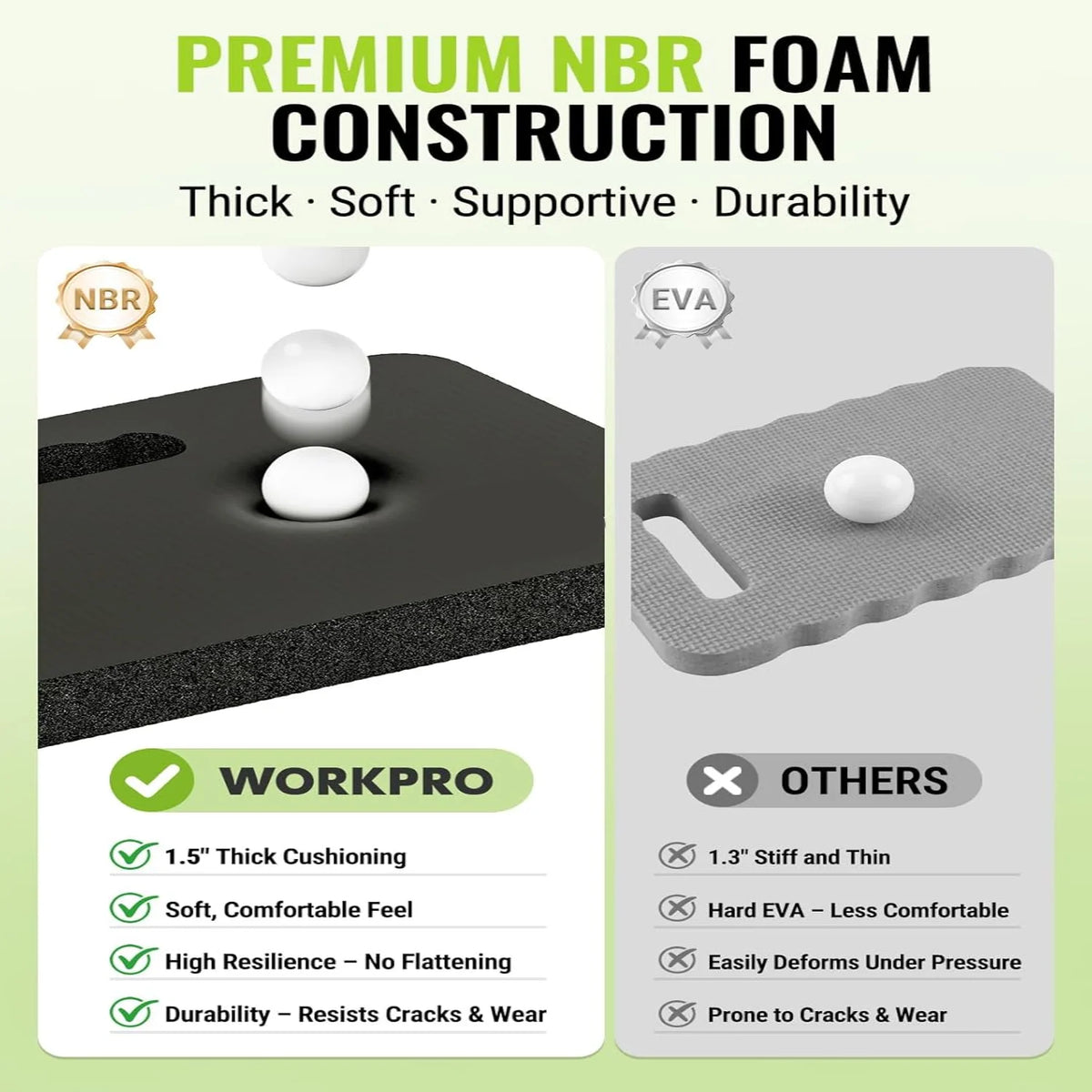 Garden Knee Pads Over 1 Inch Foam Hook-and-Loop Straps