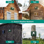 Garden Pest Repeller Motion-Activated Ultrasonic Solar-Powered
