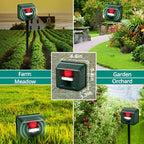 Garden Pest Repeller Motion-Activated Ultrasonic Solar-Powered