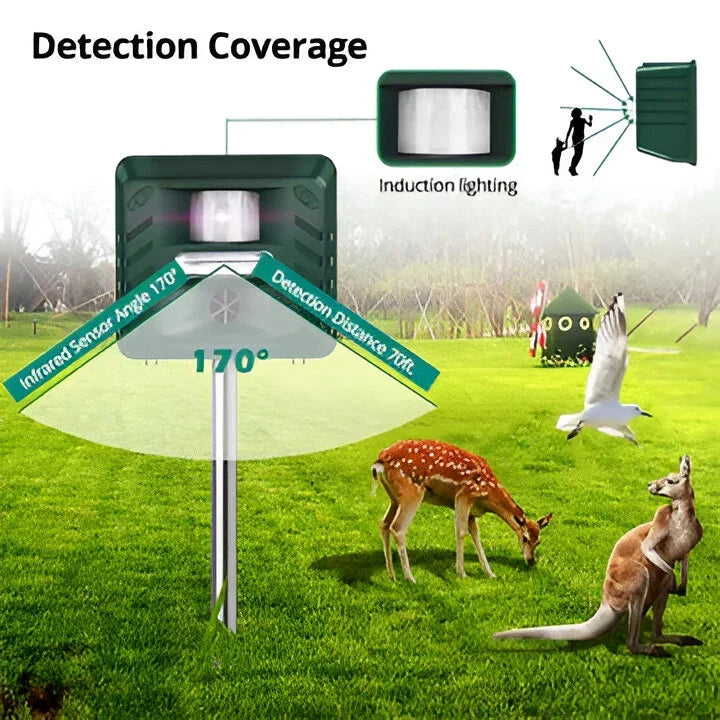 Garden Pest Repeller Motion-Activated Ultrasonic Solar-Powered
