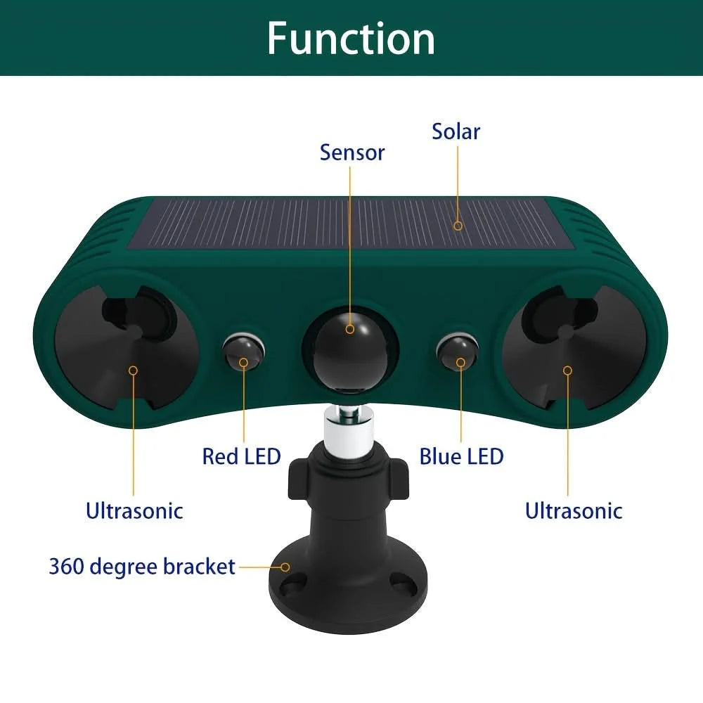 Garden Pest Repeller Motion-Activated Ultrasonic Weather-Resistant