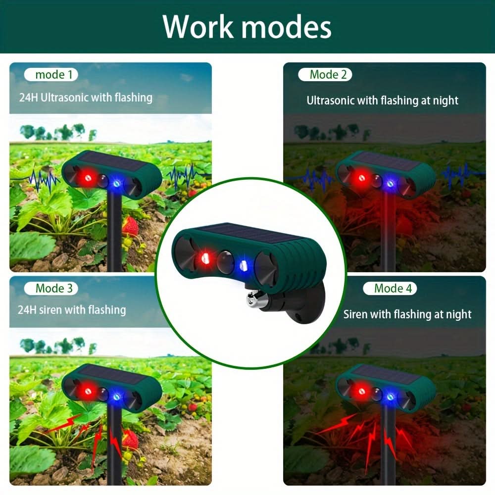 Garden Pest Repeller Motion-Activated Ultrasonic Weather-Resistant