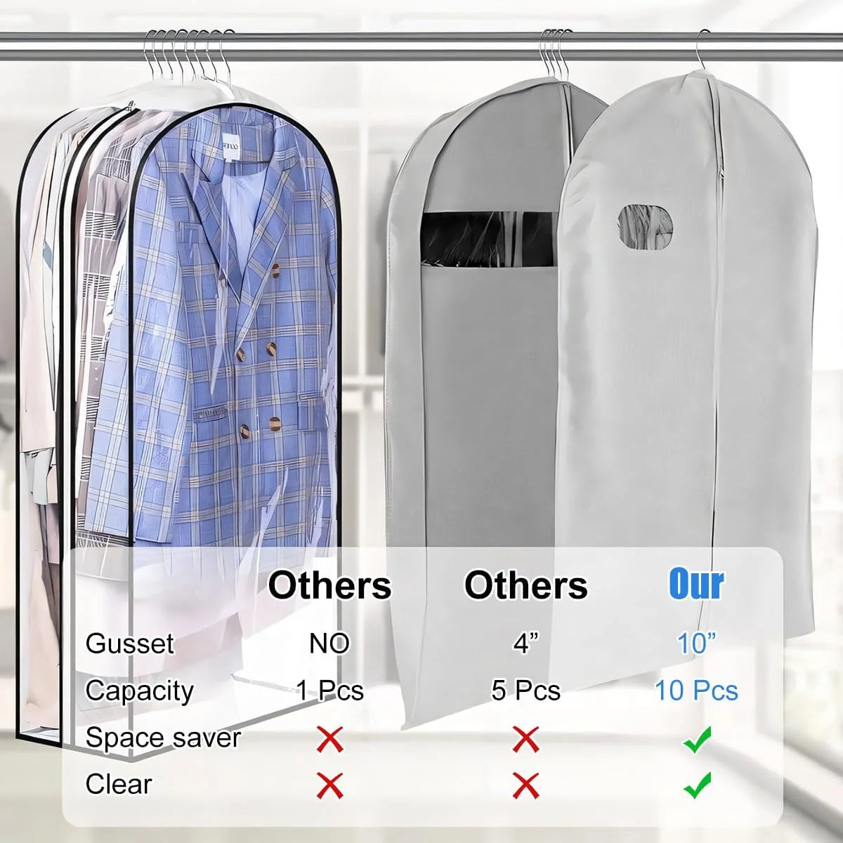 Garment Bag Clear Front Gusseted Waterproof PEVA