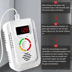 Gas & CO Detector Plug-In Digital Readout Loud Alarm