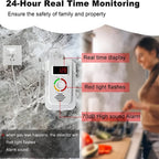 Gas & CO Detector Plug-In Digital Readout Loud Alarm
