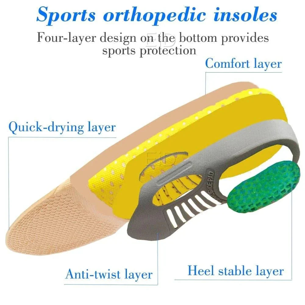 Gel Orthotic Insoles Full-Length Arch Support Trimmable