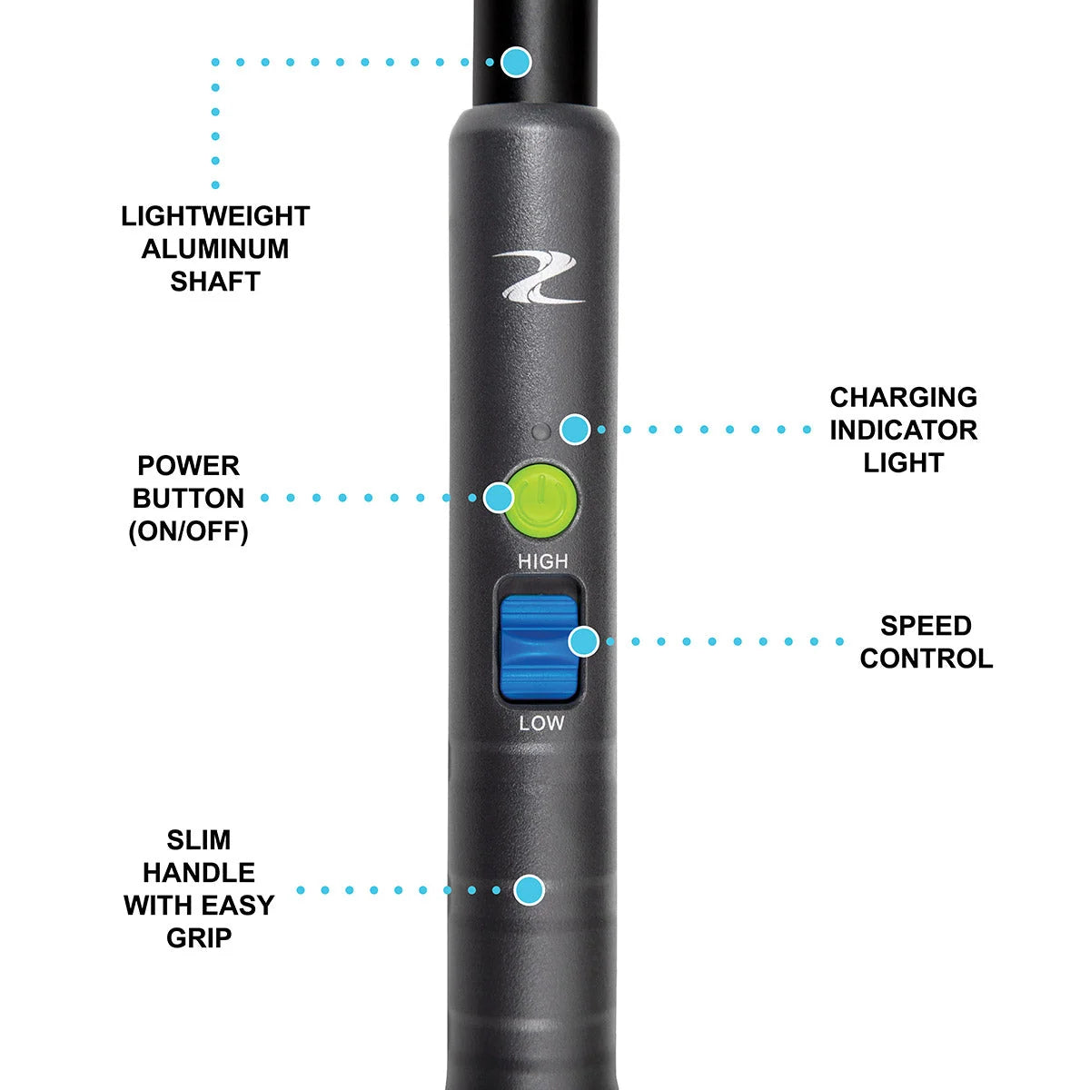 Golf Air Blower Cordless Rechargeable 80 MPH