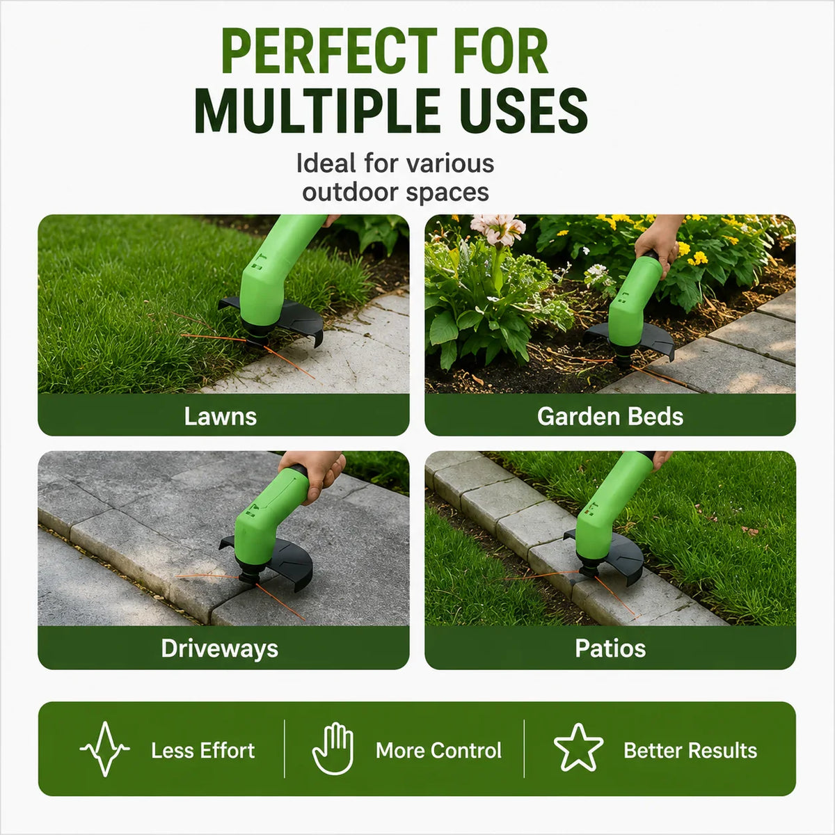 Grass Trimmer Cordless Adjustable Cutting Head Rechargeable Battery