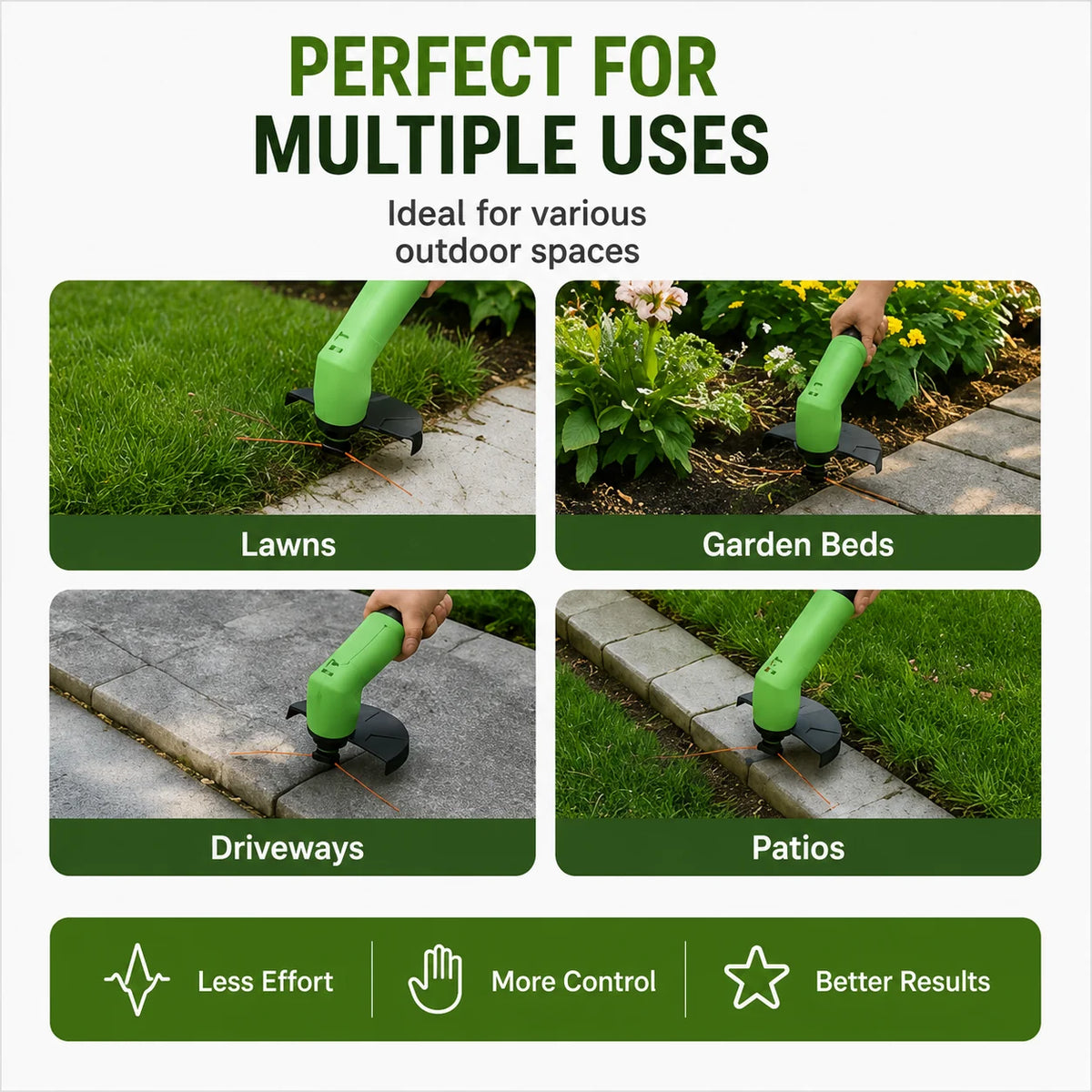 Grass Trimmer Cordless Rechargeable Precision Head & Steel Blade