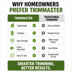 Grass Trimmer Cordless Rechargeable Precision Head & Steel Blade