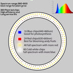 Grow Light Full-Spectrum LED Timer & 9 Brightness Levels