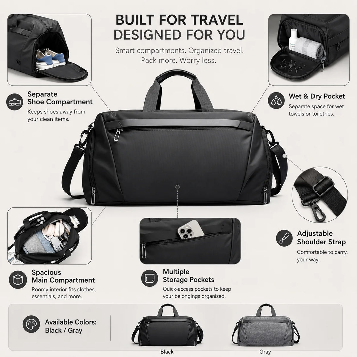 Gym Duffel Bag Ventilated Shoe Compartment & Wet-Dry Divider