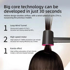 Hair Dryer High-Speed Ionic Smart Heat Detachable Nozzle