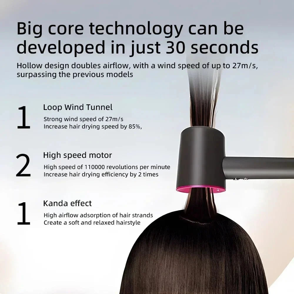 Hair Dryer High-Speed Ionic Smart Heat Detachable Nozzle