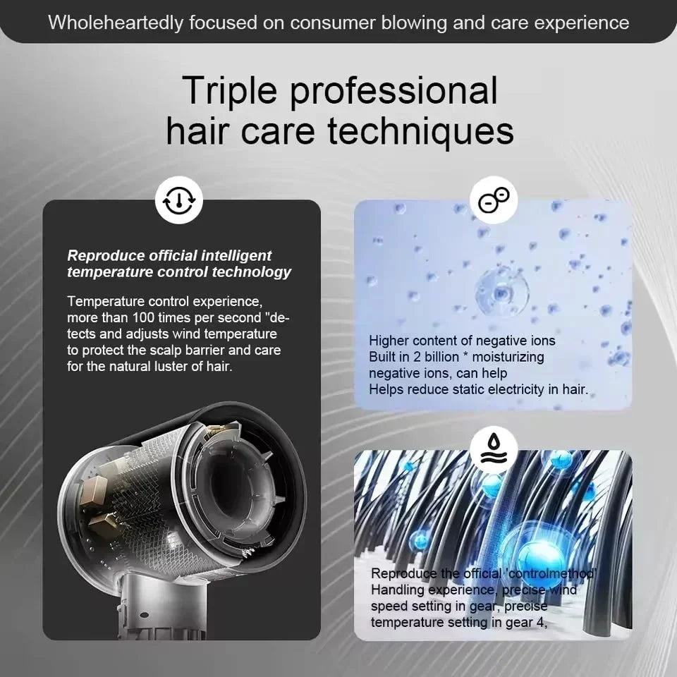 Hair Dryer High-Speed Ionic Smart Heat Detachable Nozzle
