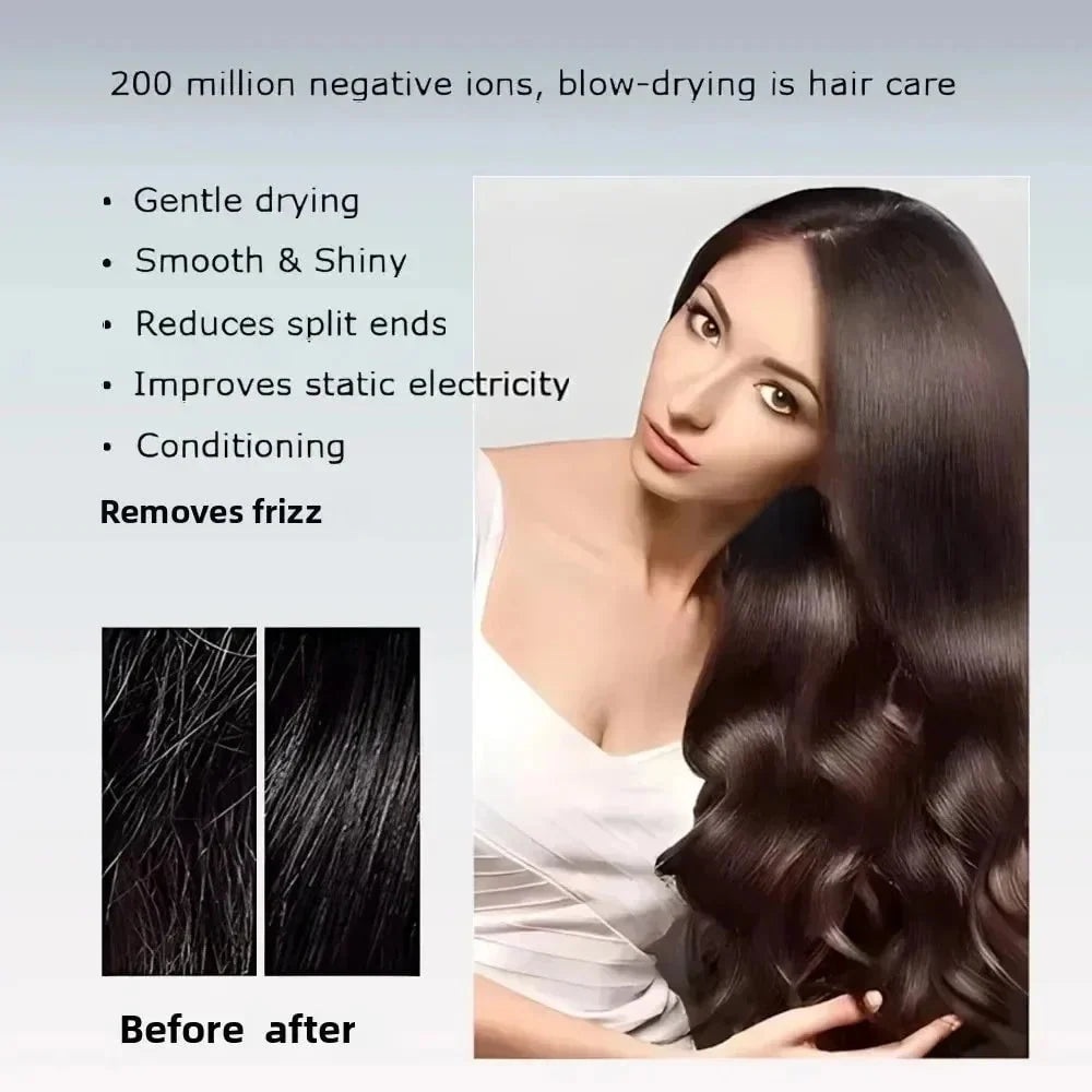 Hair Dryer High-Speed Ionic Smart Heat Detachable Nozzle