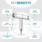 Hair Dryer Ionic Ceramic Frizz-Reducing Diffuser & Concentrator
