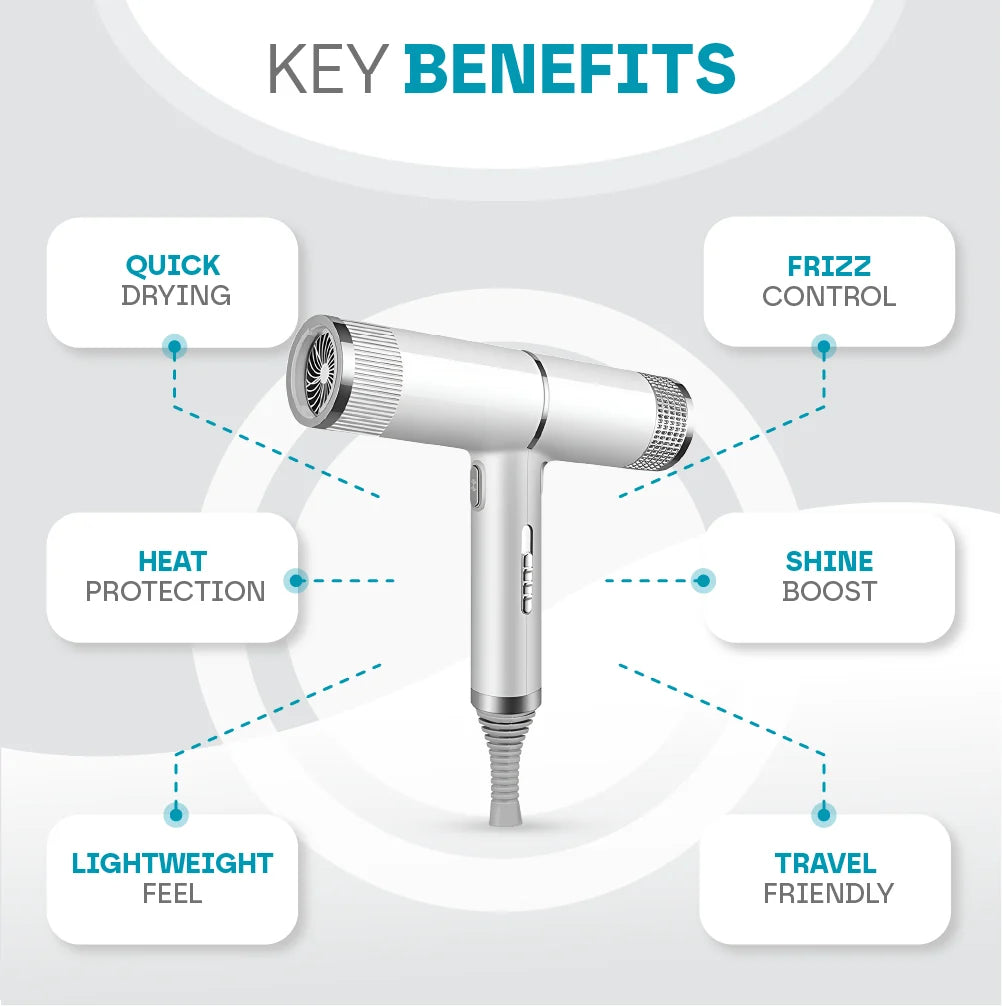 Hair Dryer Ionic Ceramic Frizz-Reducing Diffuser & Concentrator